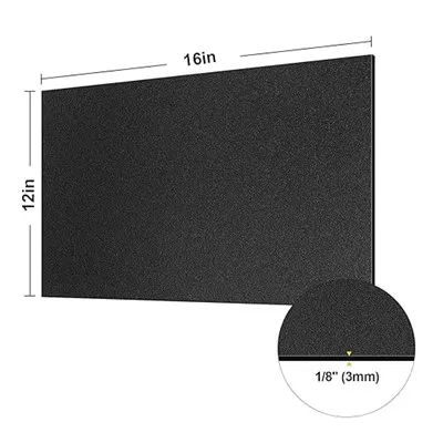 Automotive Grade ABS Plastic